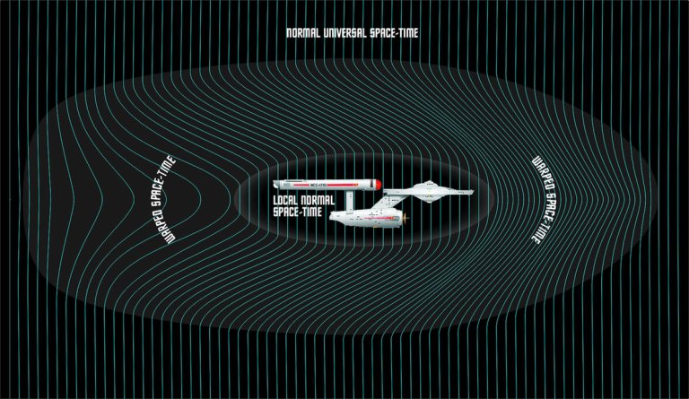 Faster-Than-Light Travel, Could We Do It?