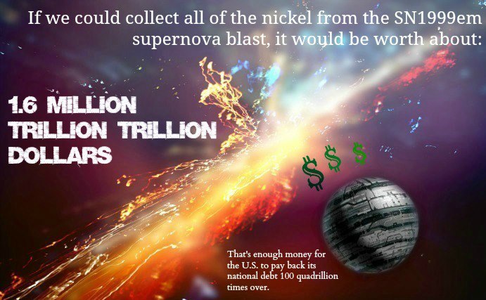 How Much is a Supernova Worth?