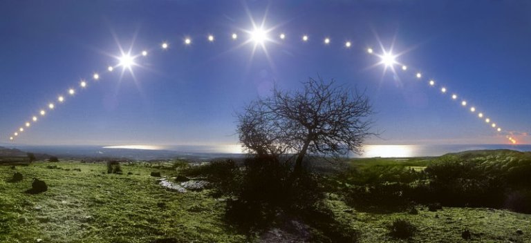 Happy Solstice! Amazing Images and Explanations