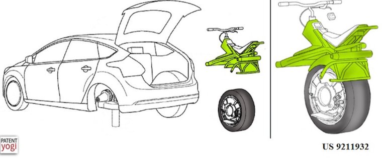 Ford Files Patent for a Car that Converts Into a Unicycle