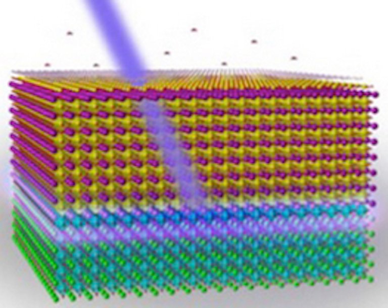 Meet the Semiconductor, Superconductor, Insulating, Ferromagnet That Emits UV Light