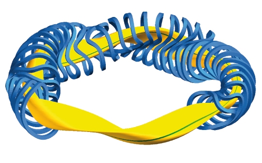 Schema of the coil system (blue) and plasma (yellow). A magnetic field line is highlighted in green on the yellow plasma surface. Image: Max-Planck Institute
