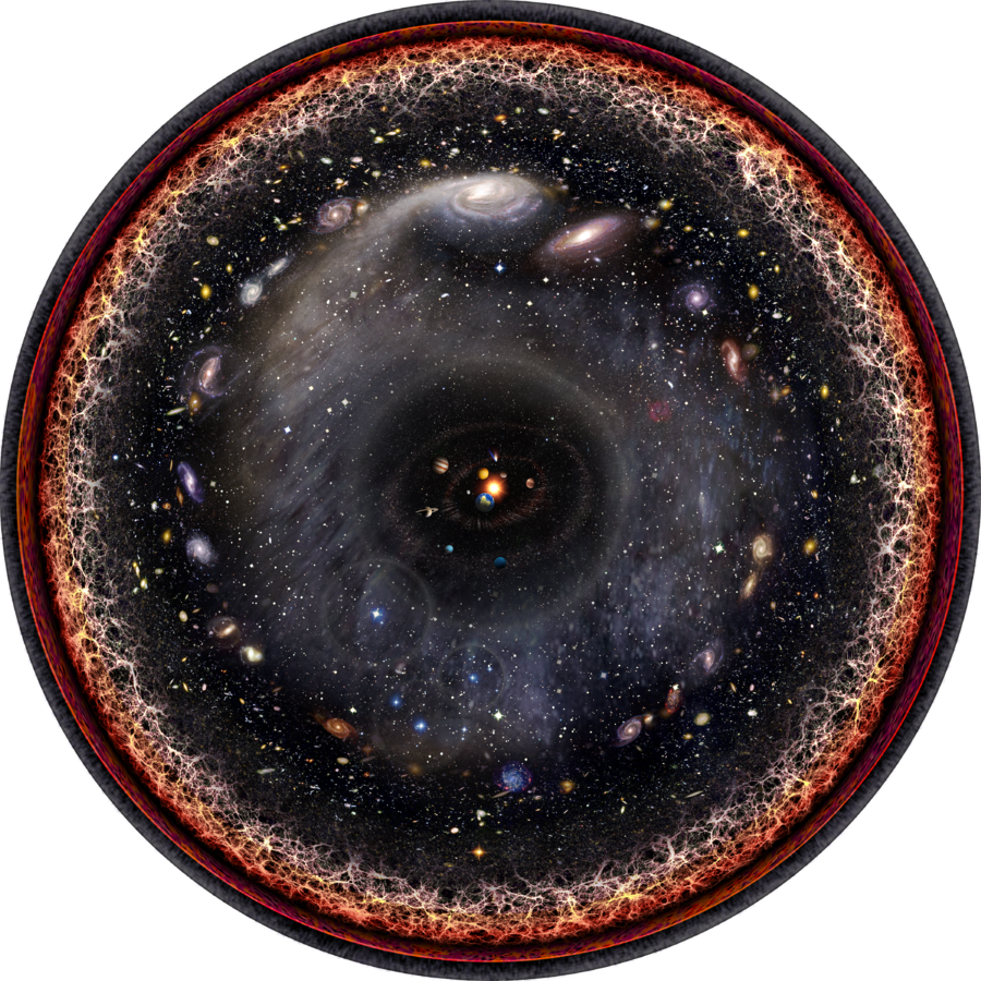Observable_universe_logarithmic_illustration