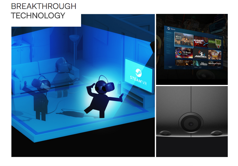 Image Credit; http://www.htcvive.com/us/