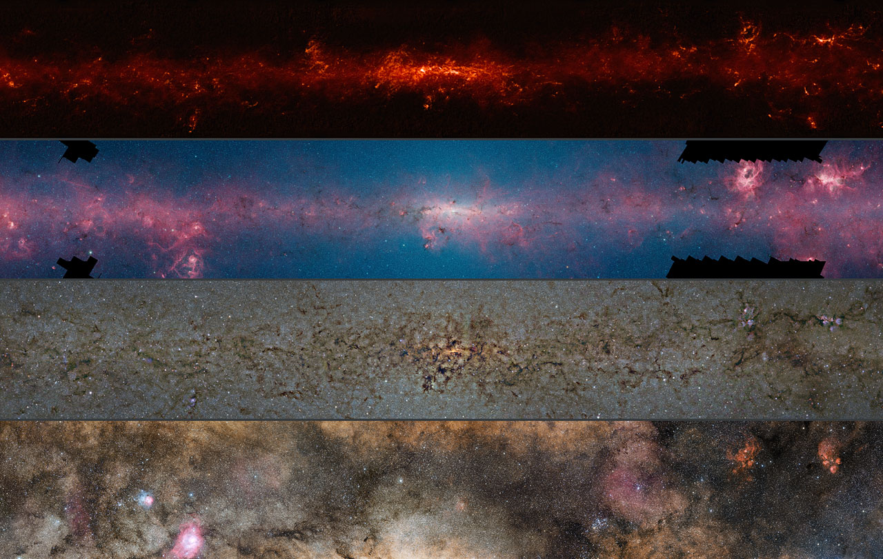 This comparison shows the central regions of the Milky Way observed at different wavelengths. Via ESO