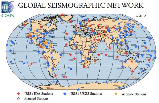 Global seismographic network. Image Credit: www.iris.edu/hq/programs/gsn