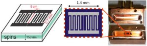 The silicon sample doped with bismuth atoms used in the experiment.