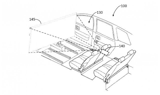 Ford Autonomous Vehicle Entertainment System. Image Credit: http://www.ubergizmo.com/2016/03/ford-patents-autonomous-vehicle-entertainment-system/?utm_source