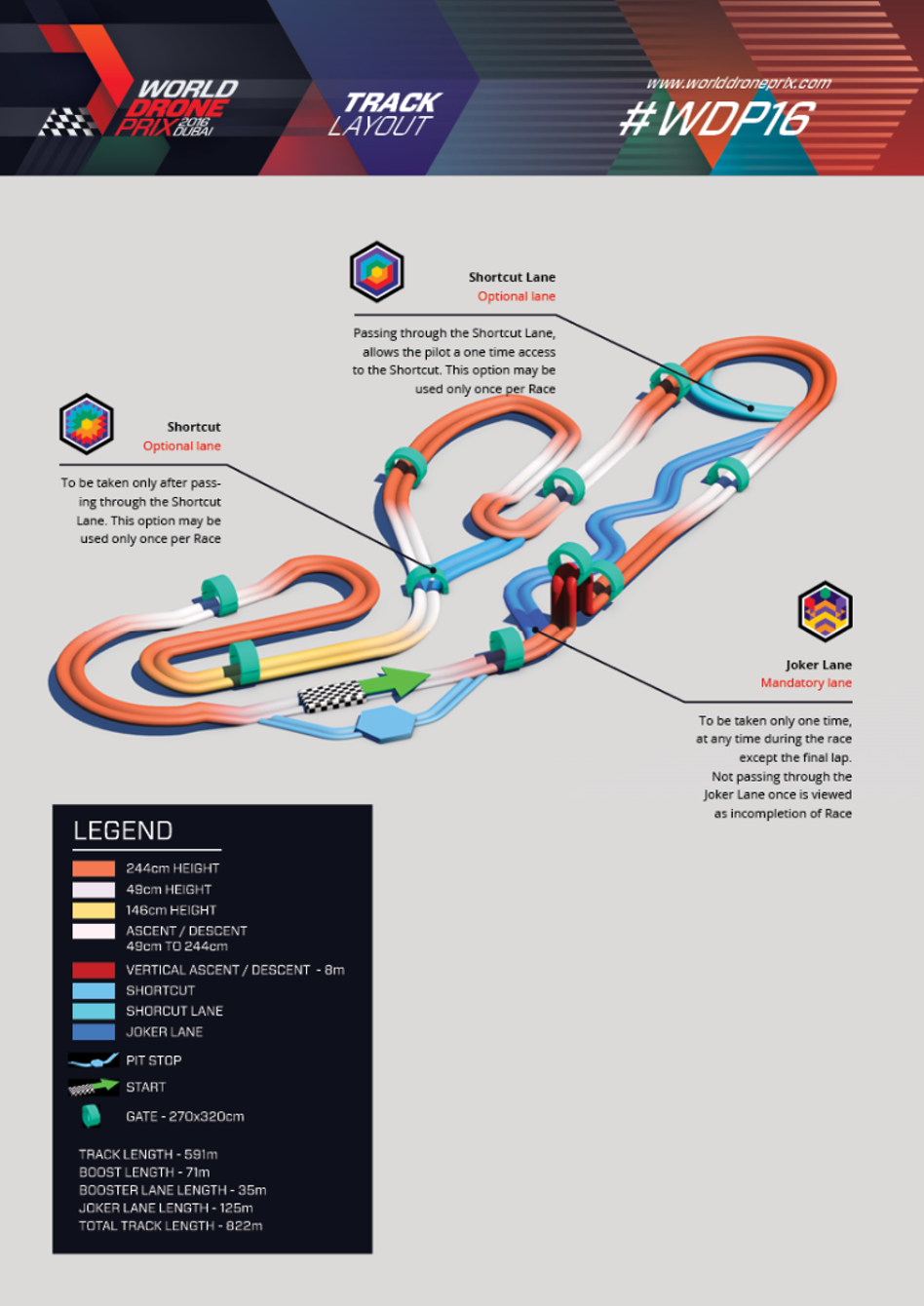 Track layout for the World Drone Prix in Dubai. Credit: worlddroneprix.com