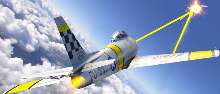The Future of Defense: Advanced Laser Weapons Are Now Available
