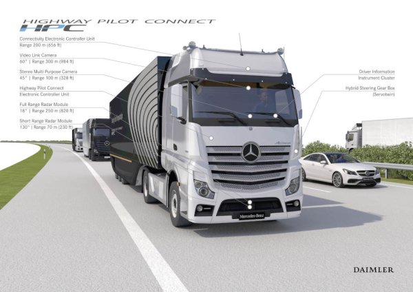 HPC-Platooning