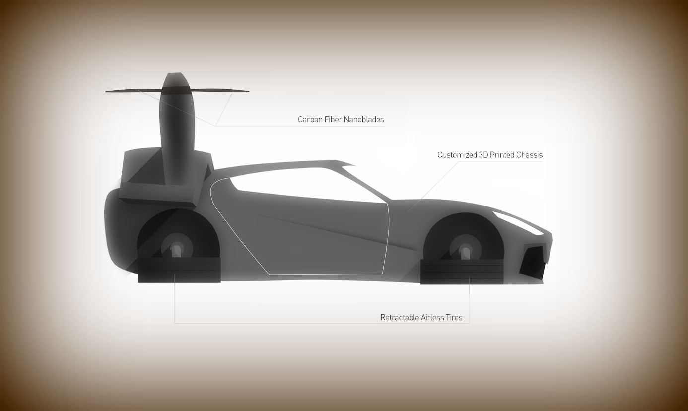 fyling-car_1024