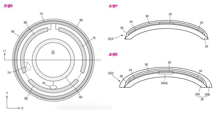 Patent diagrams for Samsung's smart contact lenses. Credit: SAMSUNG/KOREA INTELLECTUAL PROPERTY RIGHT SERVICE (KIPRIS)