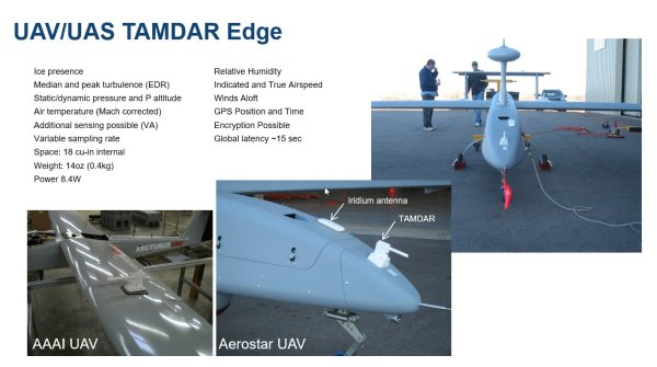 As part of its global weather forecasting system, Panasonic uses unmanned drones to collect atmospheric information. Credit: Panasonic Weather Solutions