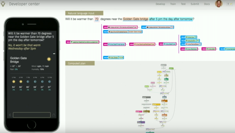 Meet Viv, the Artificial Intelligence That Will Change the Way You Live