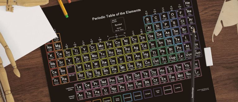 The Four New Elements On The Periodic Table Now Have Names