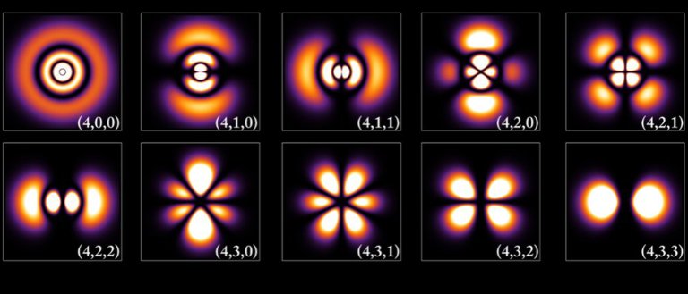 So Long, Theory of Everything. Gravity Shown to Be Unaffected by Quantum Conditions