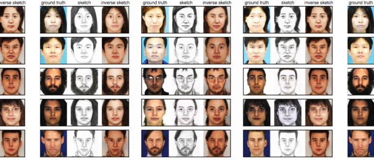 Now You Can Turn Face Sketches Into Photos, Thanks to This New Algorithm