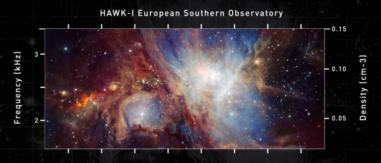 Deepest-Ever Image of Orion Nebula Reveals Abundance of Earth-Sized Objects