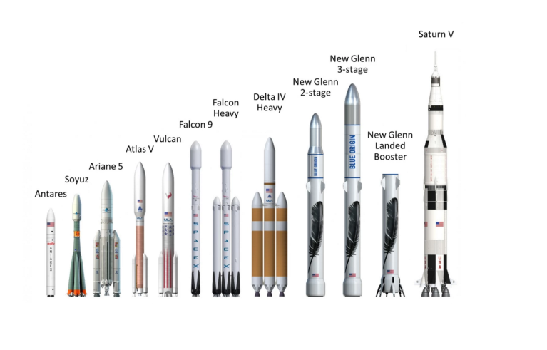Bigger is Better: Jeff Bezos Just Unveiled His New Rocket, And It’s Mammoth