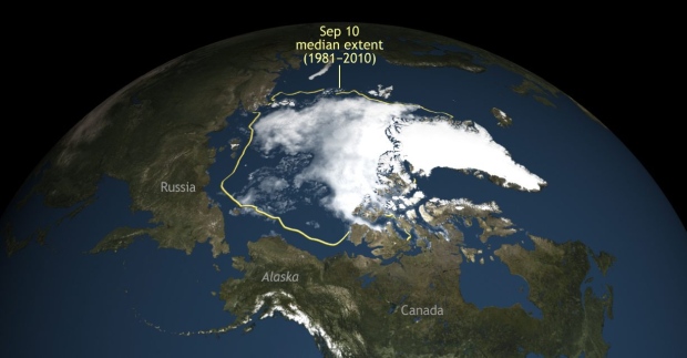 Credit: NSIDC