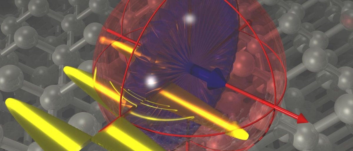 The Future of Quantum Computing is Almost Here: Research Extends “Qubit ...