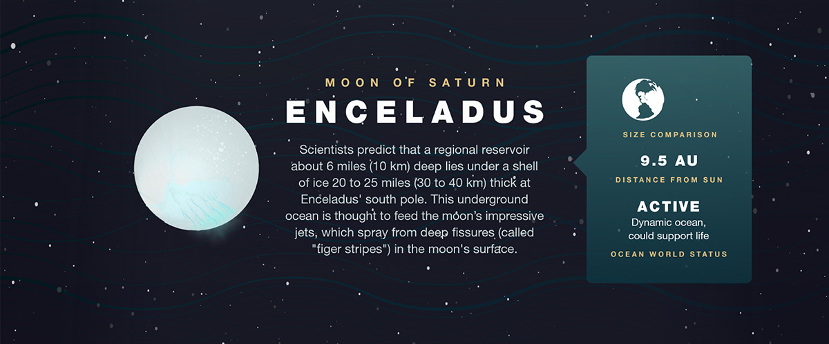 Enceladus