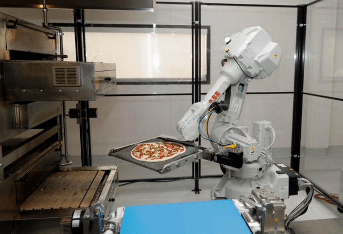 robots automation pizza