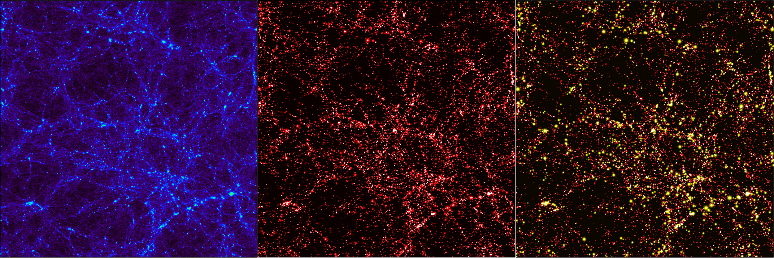 Credits: The Virgo Consortium/Alexandre Amblard/ESA