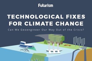 CLICK TO VIEW FULL INFOGRAPHIC