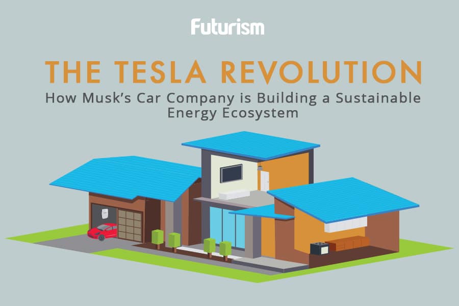 CLICK TO VIEW THE FULL INFOGRAPHIC