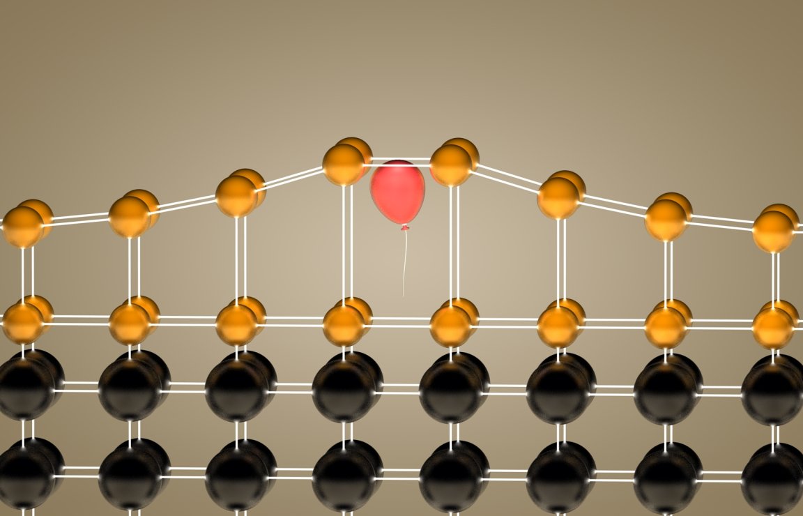 helium sodium helium sodium compound chemistry