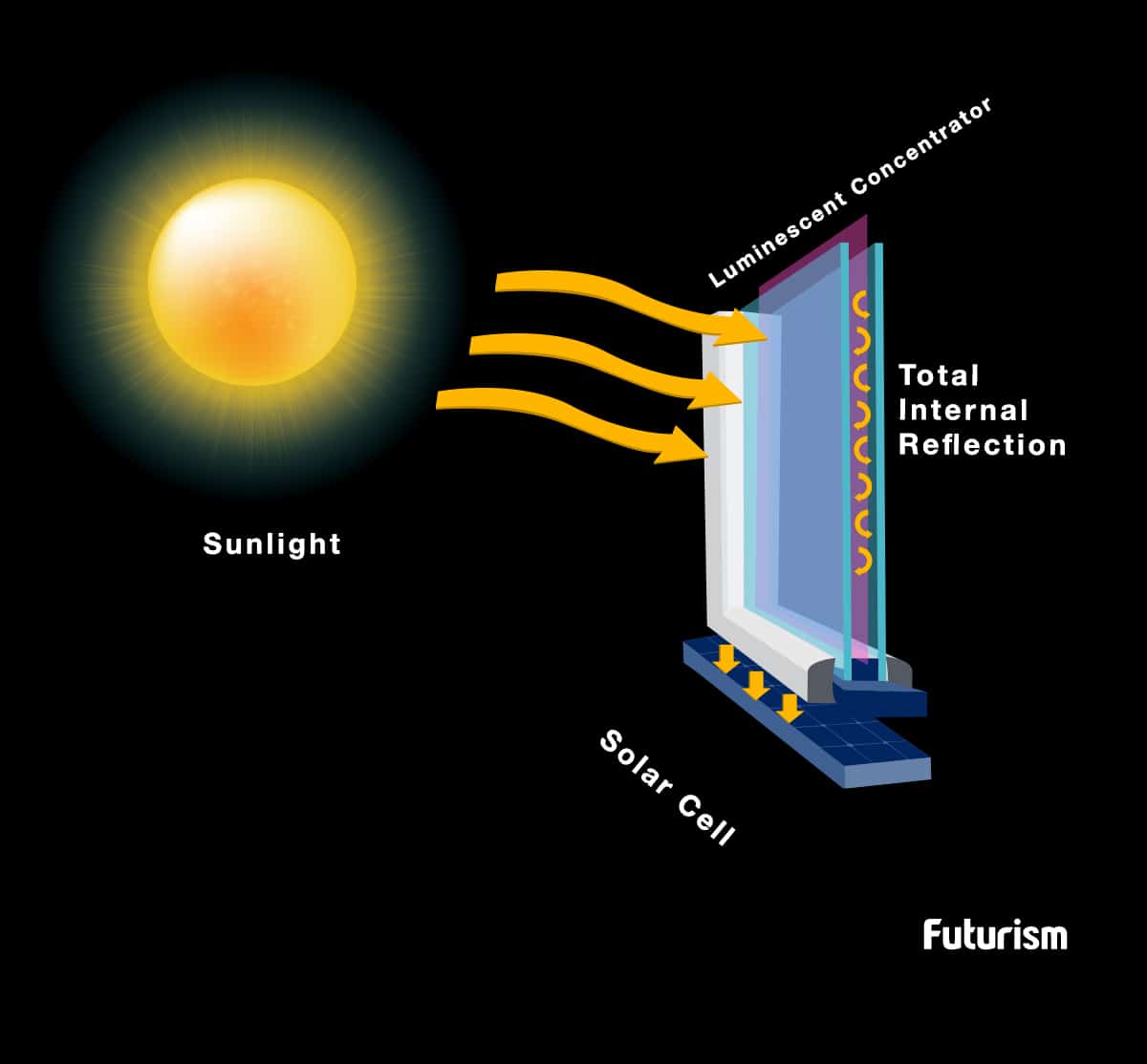 solar_windows_2