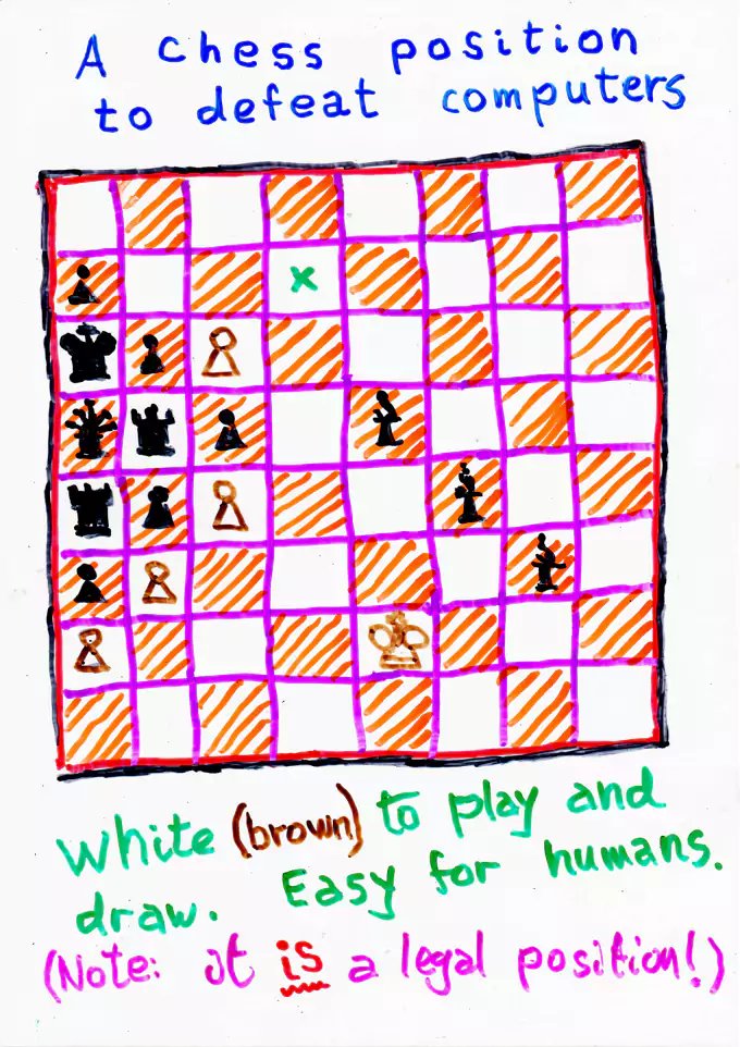 Image credit: Sir Roger Penrose