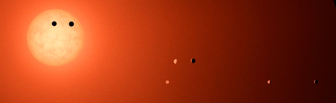 nasa kepler space telescope exoplanets trappist-1