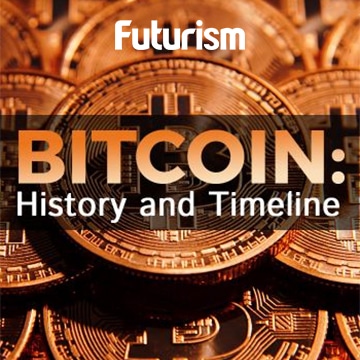 *5* Here’s a First: Bitcoin Surpasses Gold in Trading Value