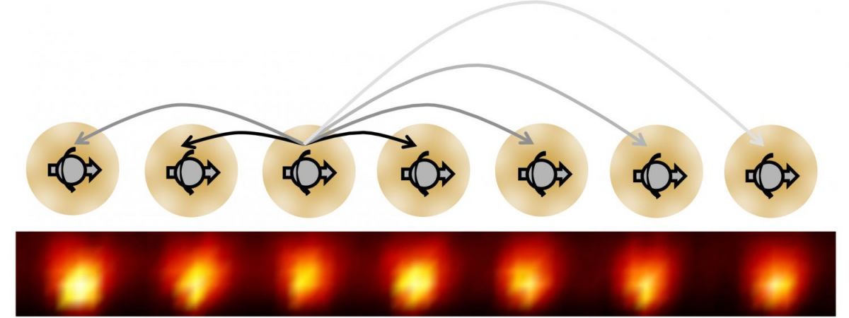 Ytterbium ions. Image credit: Chris Monroe, University of Maryland