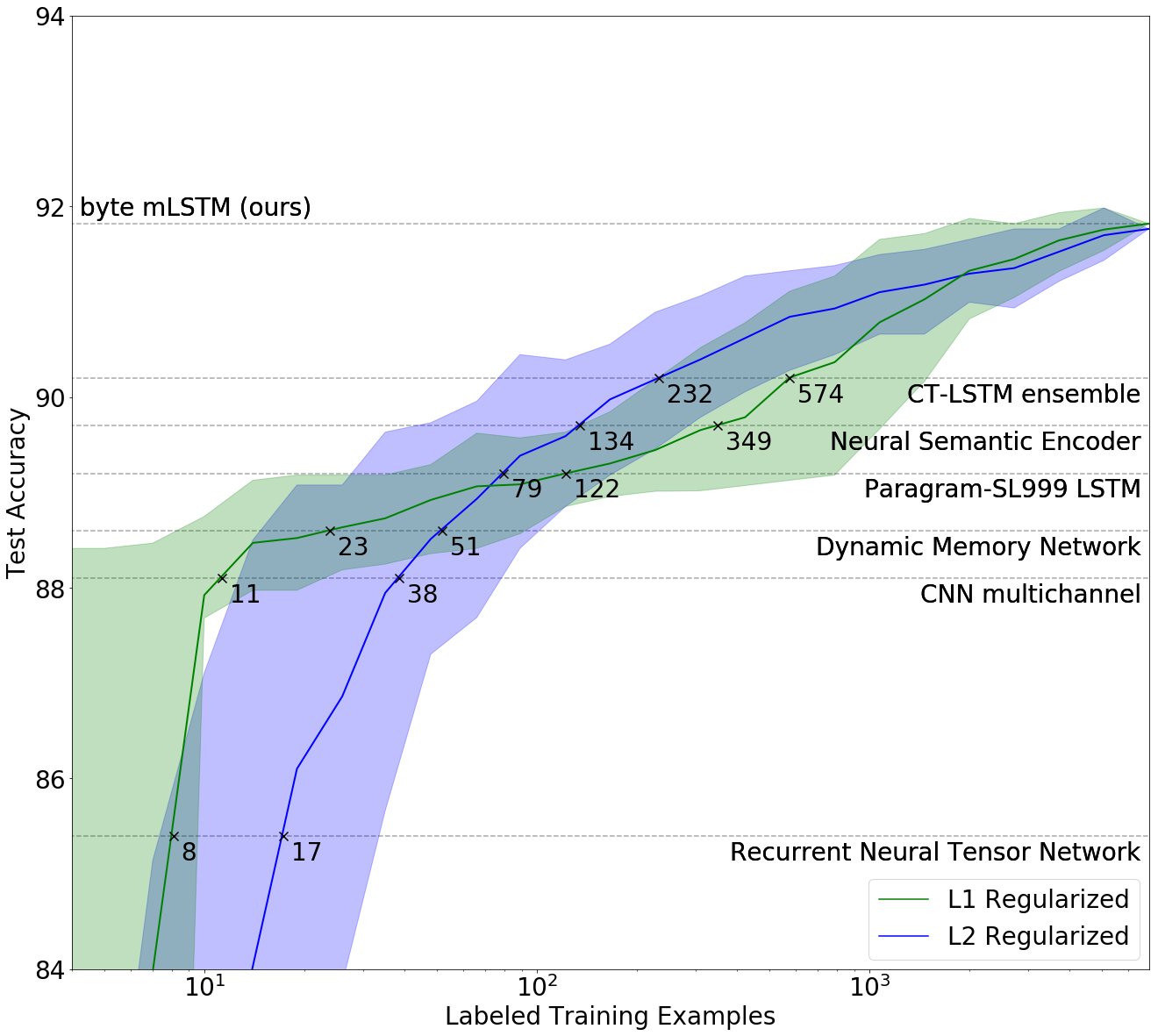 Image credit: OpenAI