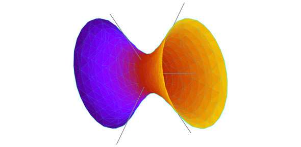 Image of (1 + 1)-dimensional anti-de Sitter space embedded in flat (1 + 2)-dimensional space. Credit: Wikimedia Commons.