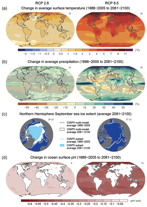 Credit: Intergovernmental Panel on Climate Change, Fifth Assessment Report 
