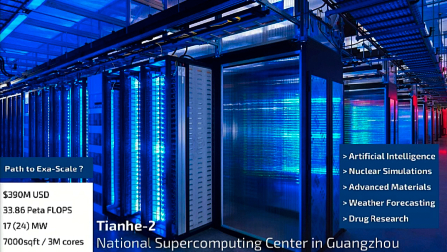 MASSIVE DISRUPTION – QUANTUM COMPUTING