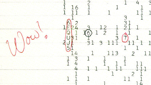 Image Credit: Big Ear Radio Observatory and North American AstroPhysical Observatory (NAAPO).