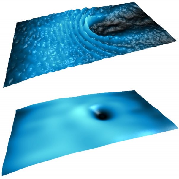 Scientists Demonstrate “Liquid Light” at Room Temperature for the First Time