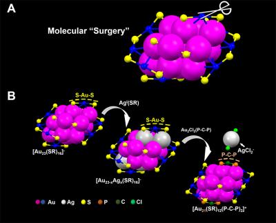 Image Credit: Carnegie Mellon University