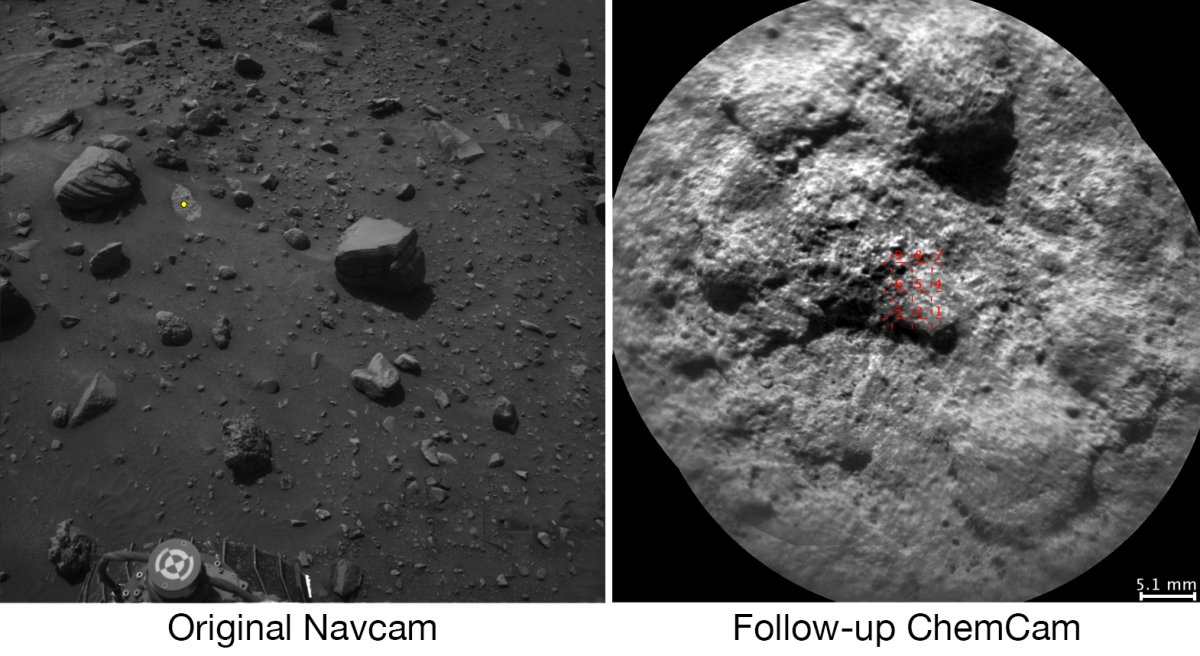 A Demonstration of AEGIS' capabilities. Image Credit: NASA