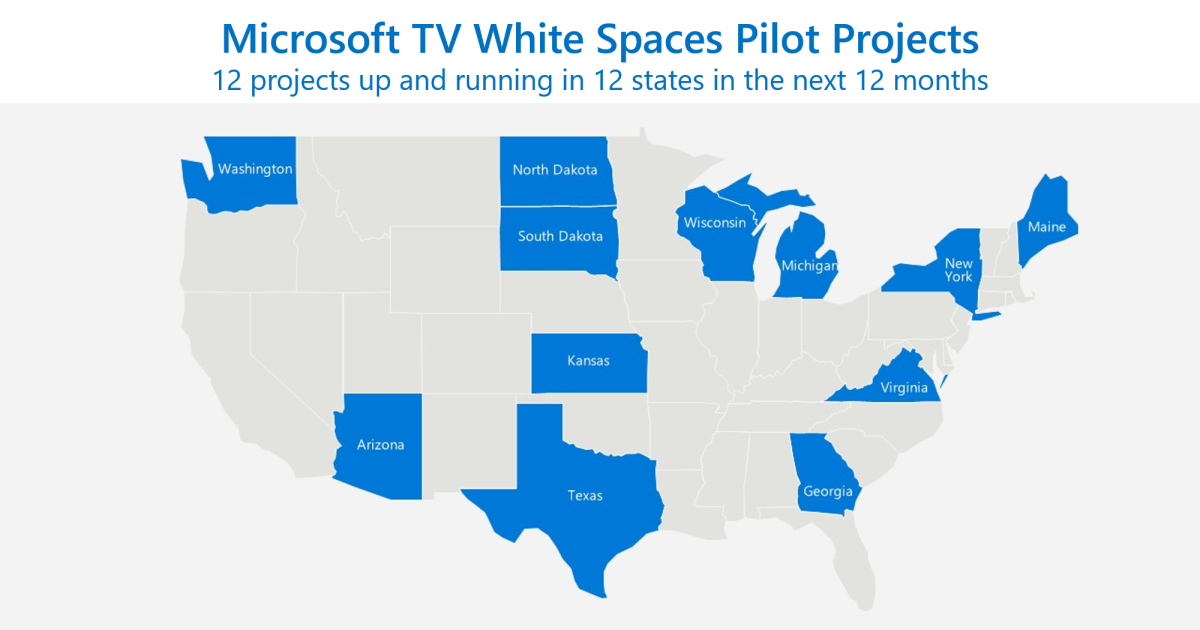 Image credit: Microsoft