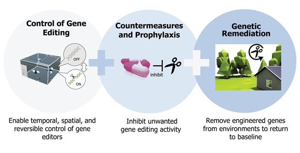 Image Credit: DARPA
