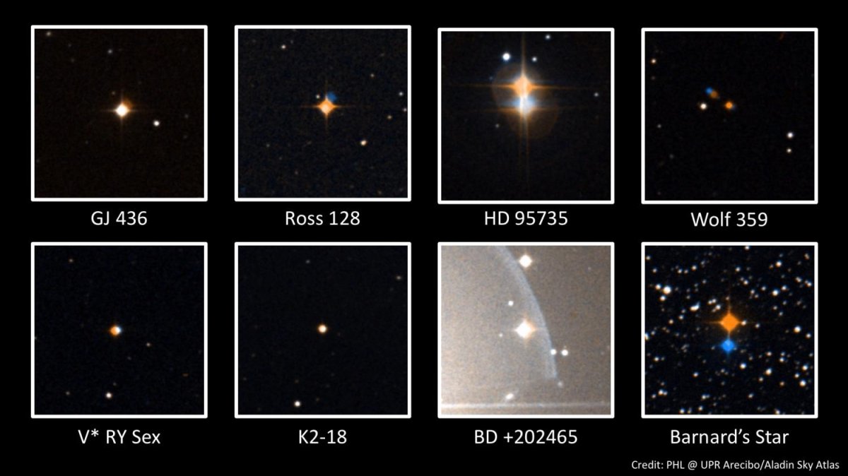 Image credit: Planetary Habitability Laboratory