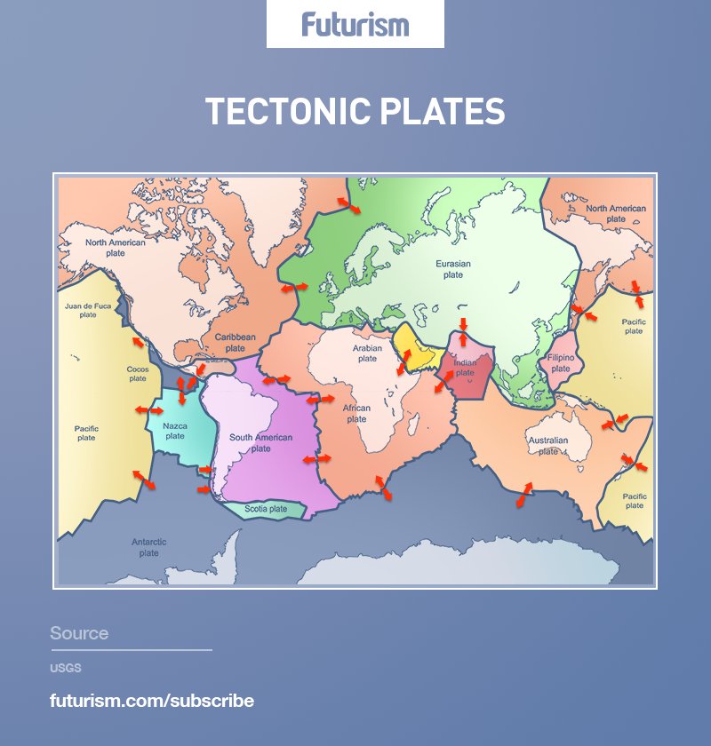 [Taken] Tectonic Activity of Earth May Be Essential for Life and Rare in the Galaxy