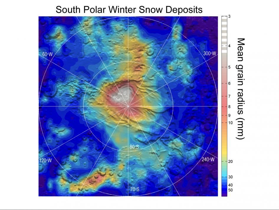 mars weather snow